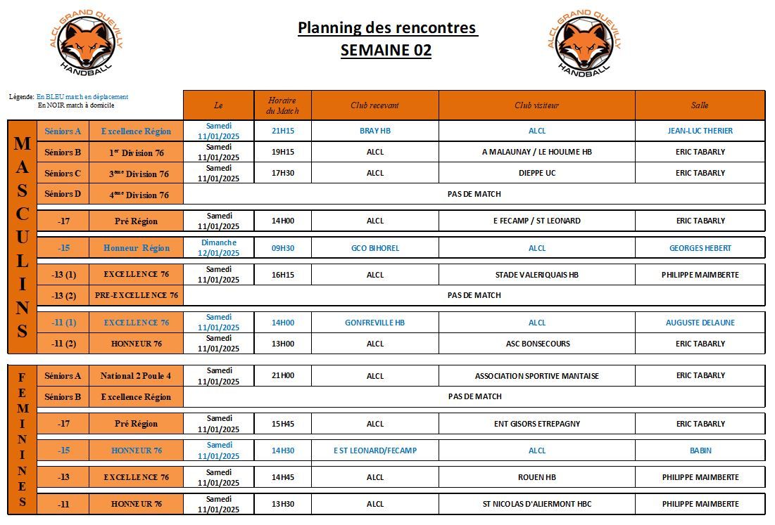 Planning des matchs de la semaine 02 - ALCL Handball